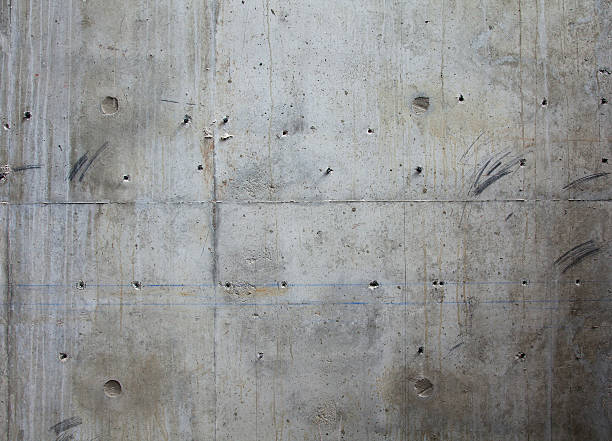Best Concrete Foundation Repair in Henderson, NC